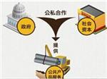 專業PPP項目咨詢服務——華靈四方昆明分公司